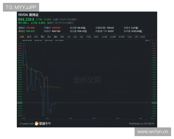 理查兹称平局助力次回合乐观行